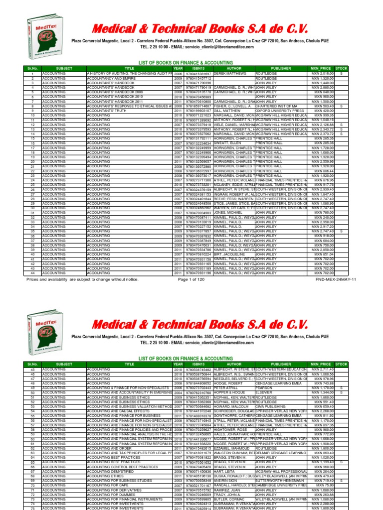 eBook: Century 21 Accounting: Multicolumn Journal, Introductory