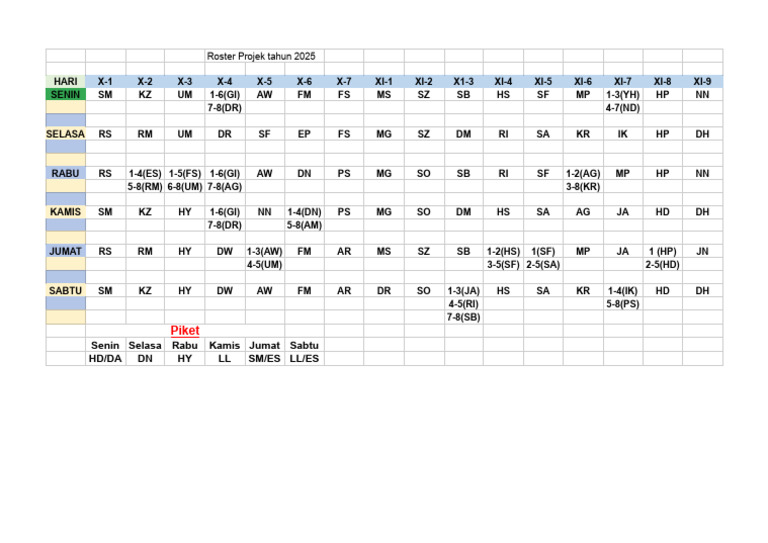 Roster Projek 2025-1 | PDF
