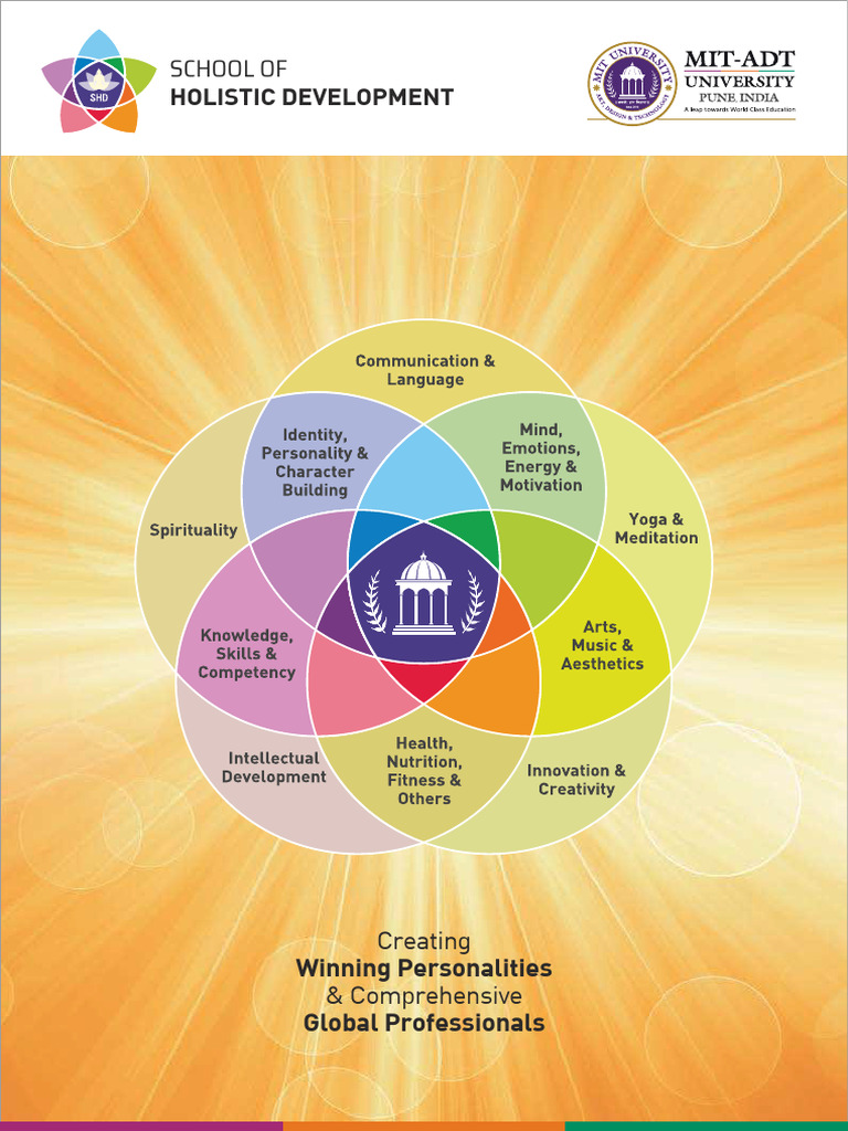 Holistic Development for Global Professionals | PDF