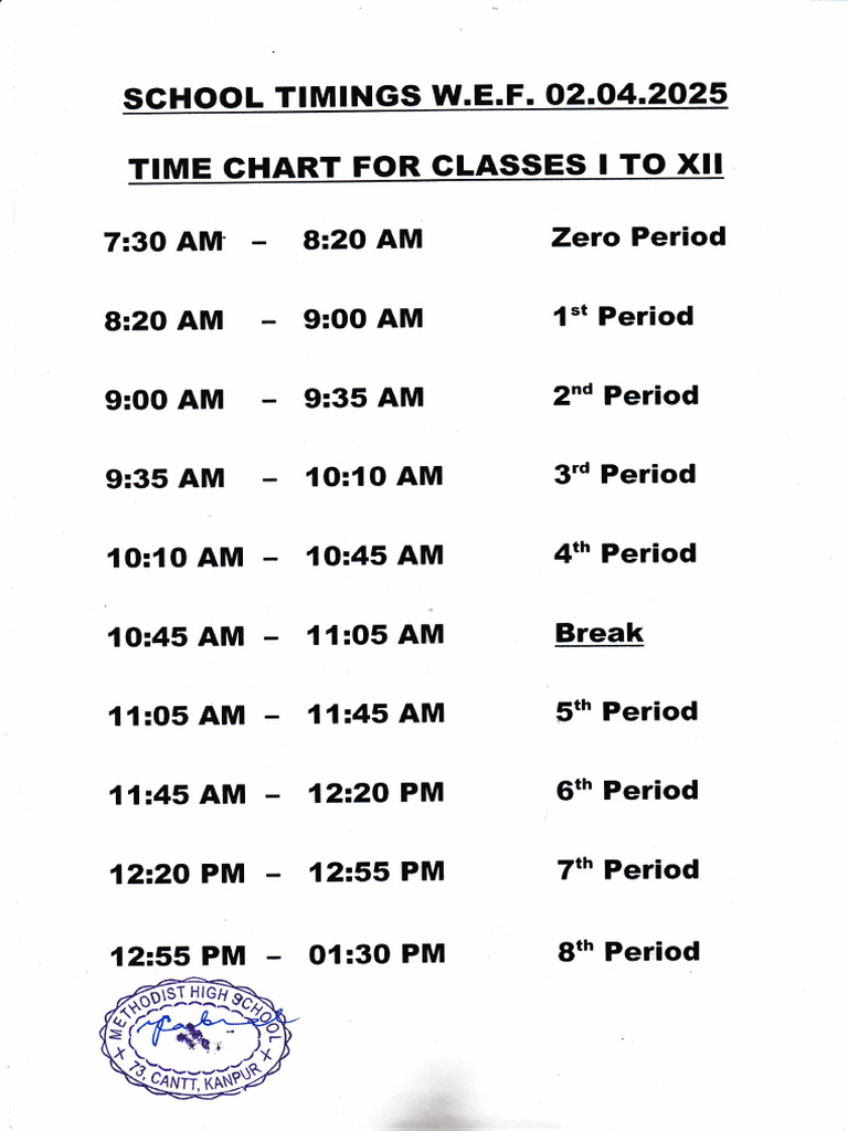 School Time Chart for Class 1 to 10 & 12 - 2025 | PDF