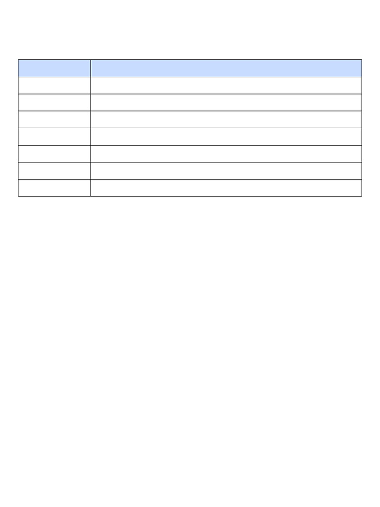 Weekly Mock Test Schedule | PDF