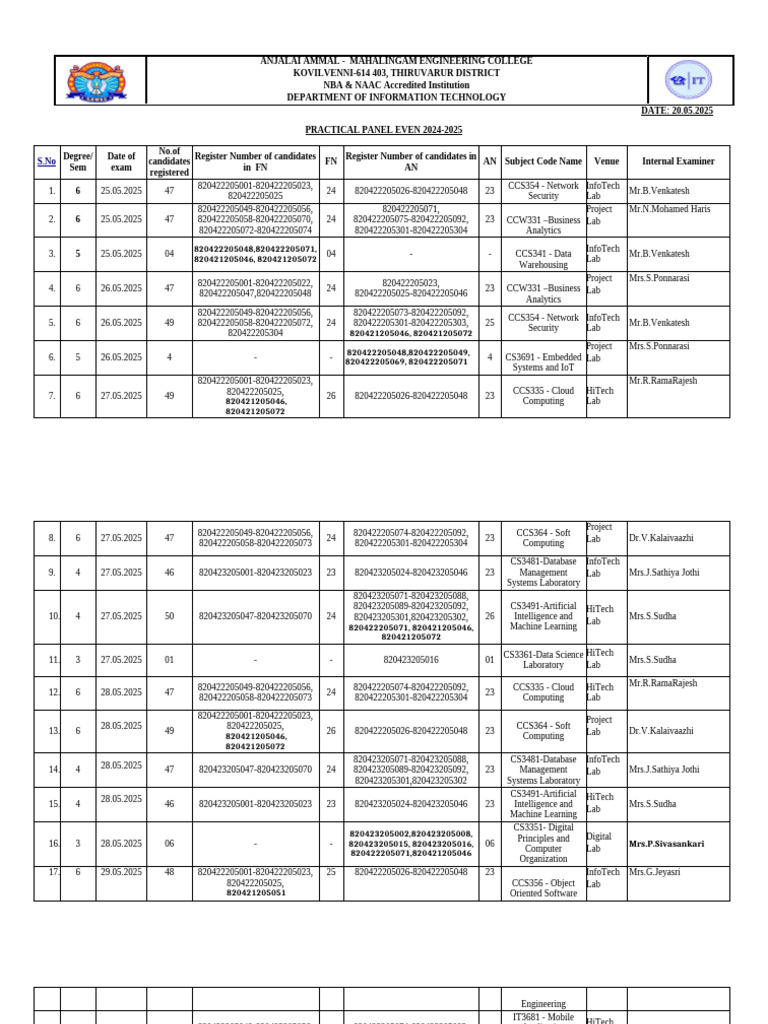 NAVSEA OP 5 Practical Exam Schedule | PDF | Information Technology ...