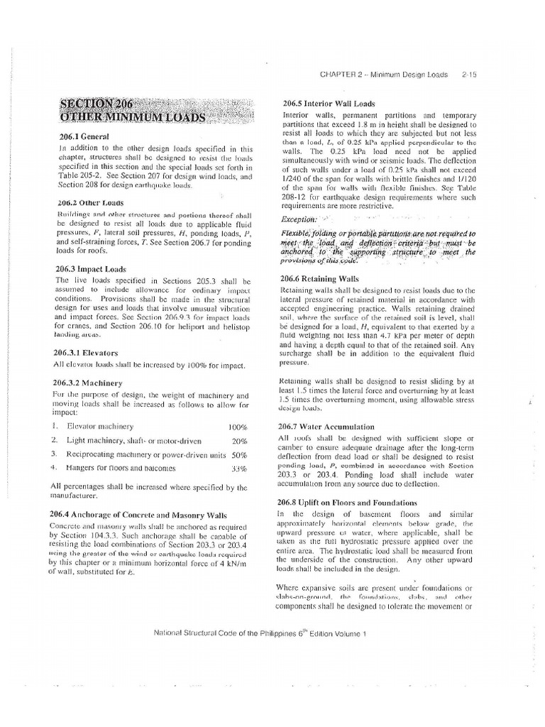 Impact Load | PDF