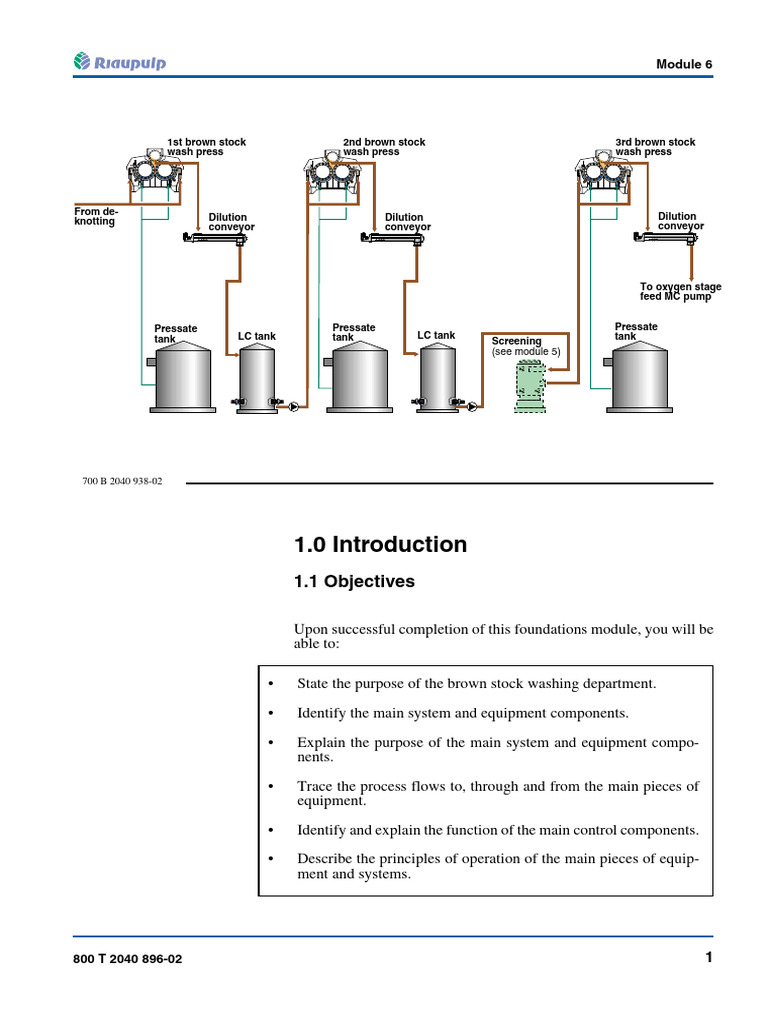 Brown Stock Washing System Overview | PDF | Pulp (Paper) | Industrial ...