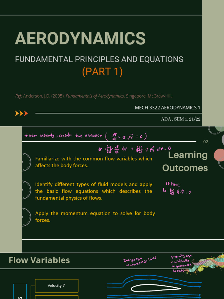 Aerodynamics Principles and Equations | PDF | Fluid Mechanics | Viscosity
