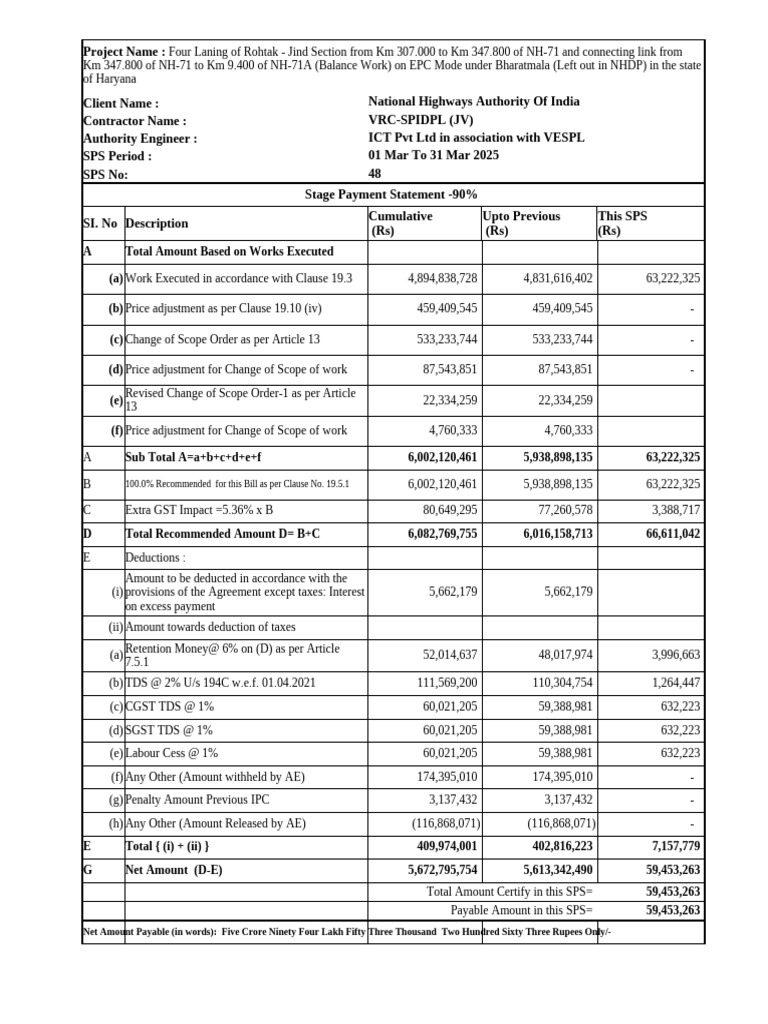 Stage Payment Statement for NH-71 Project | PDF | Government Finances ...