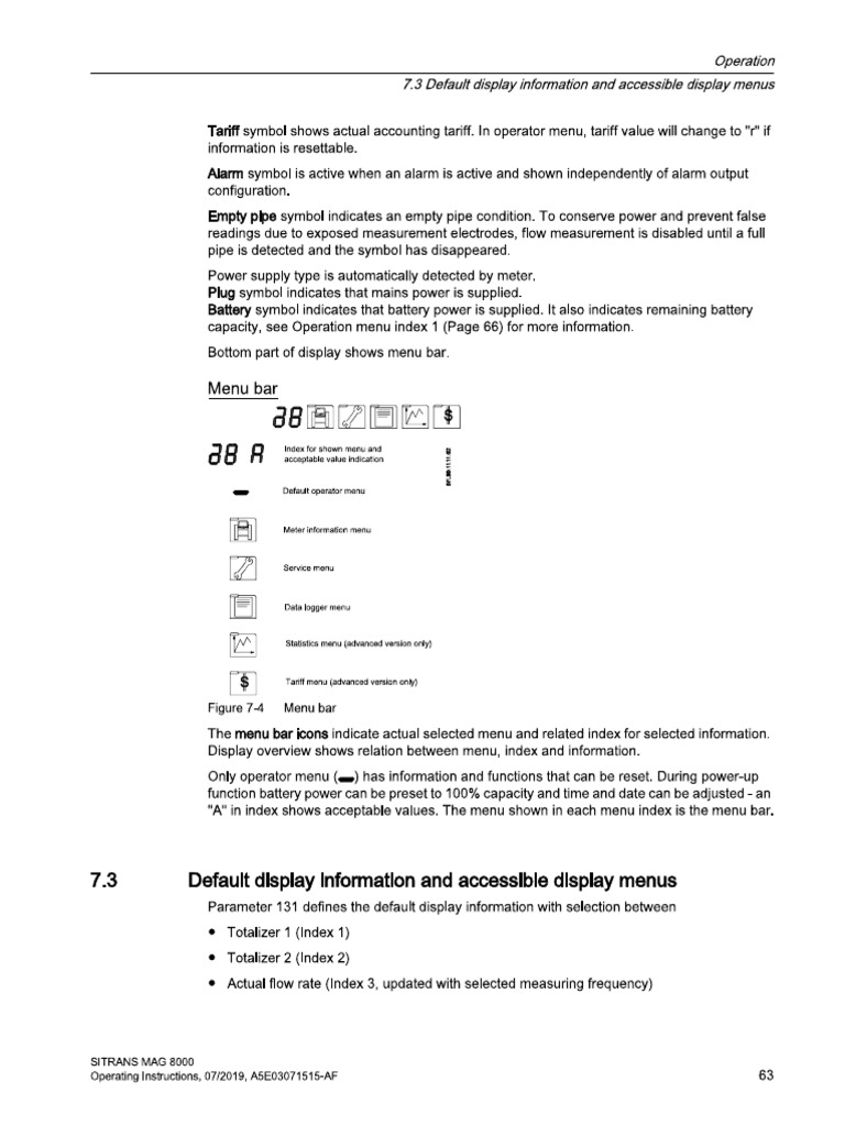 Menu Bar | PDF