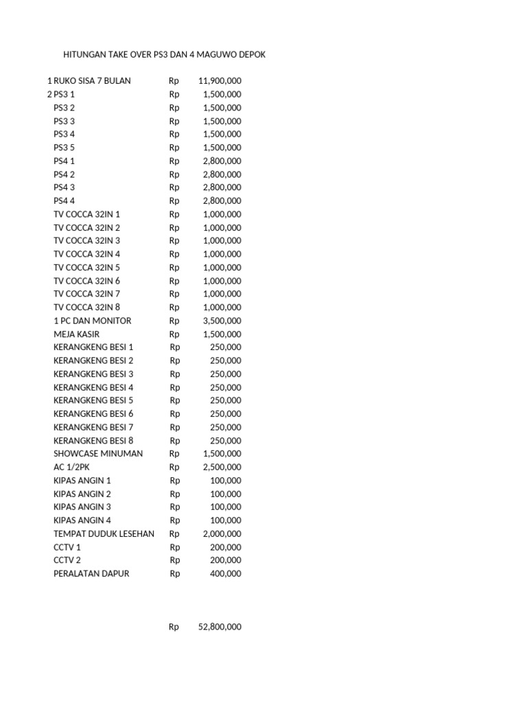 Estimasi Rental Ps | PDF