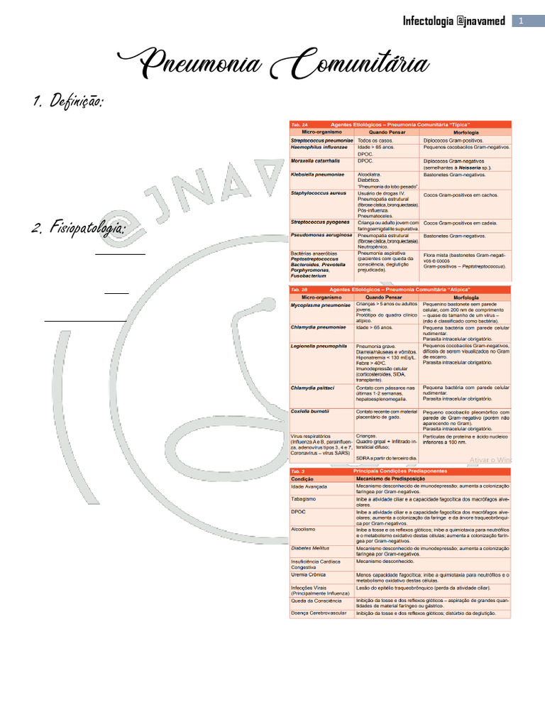 Pneumonia Comunitária @jnavamed | PDF | Pneumonia | Microbiologia