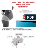 Fisiologia Del Aparato Re Product Or Femenino - Dr Sesin
