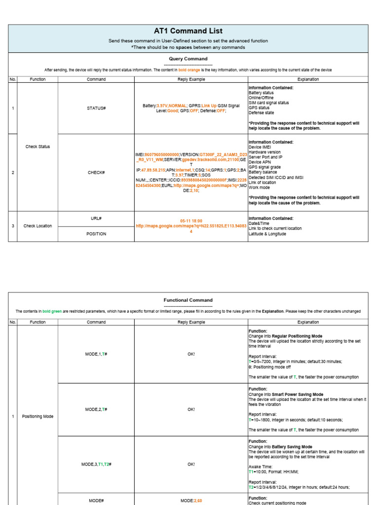 AT Command List for Device Management | PDF | Telecommunications ...