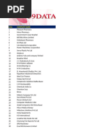 Kolkata, West Bengal b2b Data 2022 | PDF