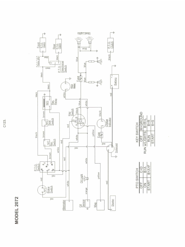 2072 | PDF