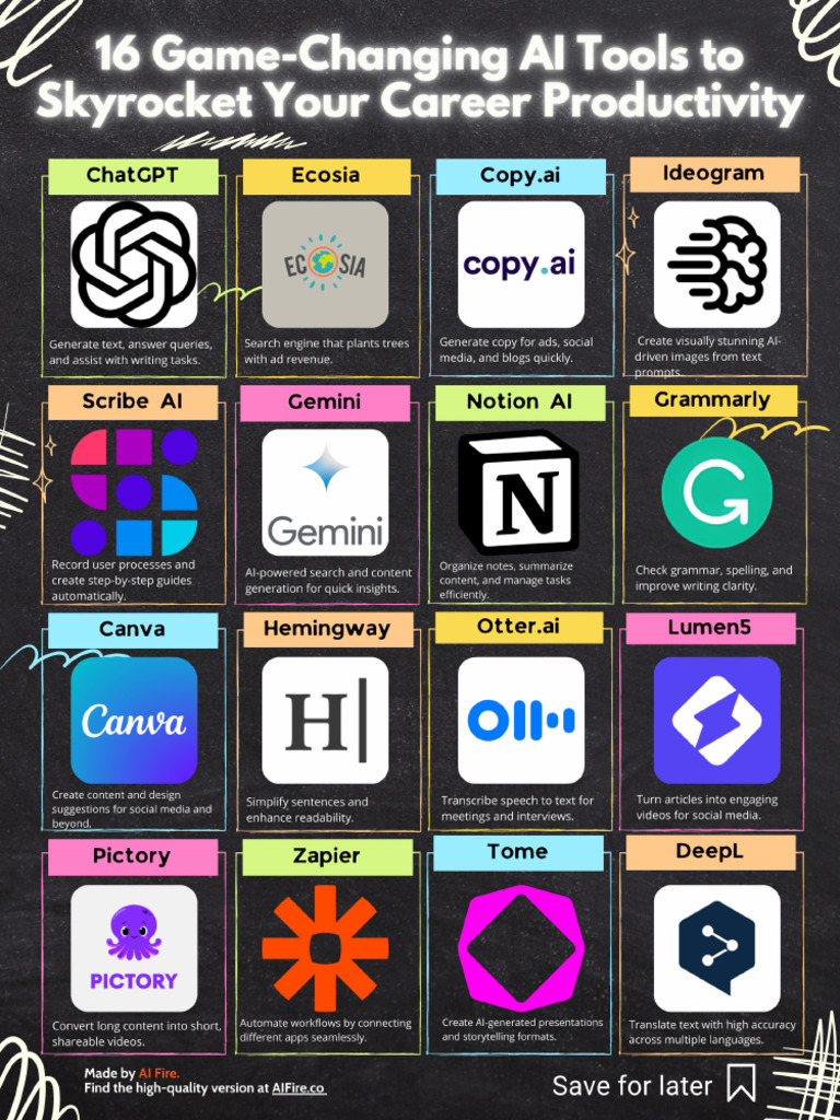16 Game-Changing AI Tools To Skyrocket Your Career Productivity | PDF