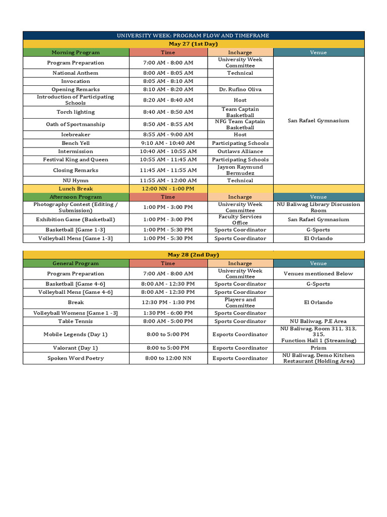 University Week Program Schedule | PDF