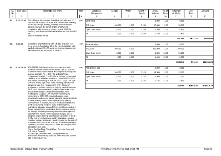 Construction Work Item Specifications | PDF | Concrete | Building Materials