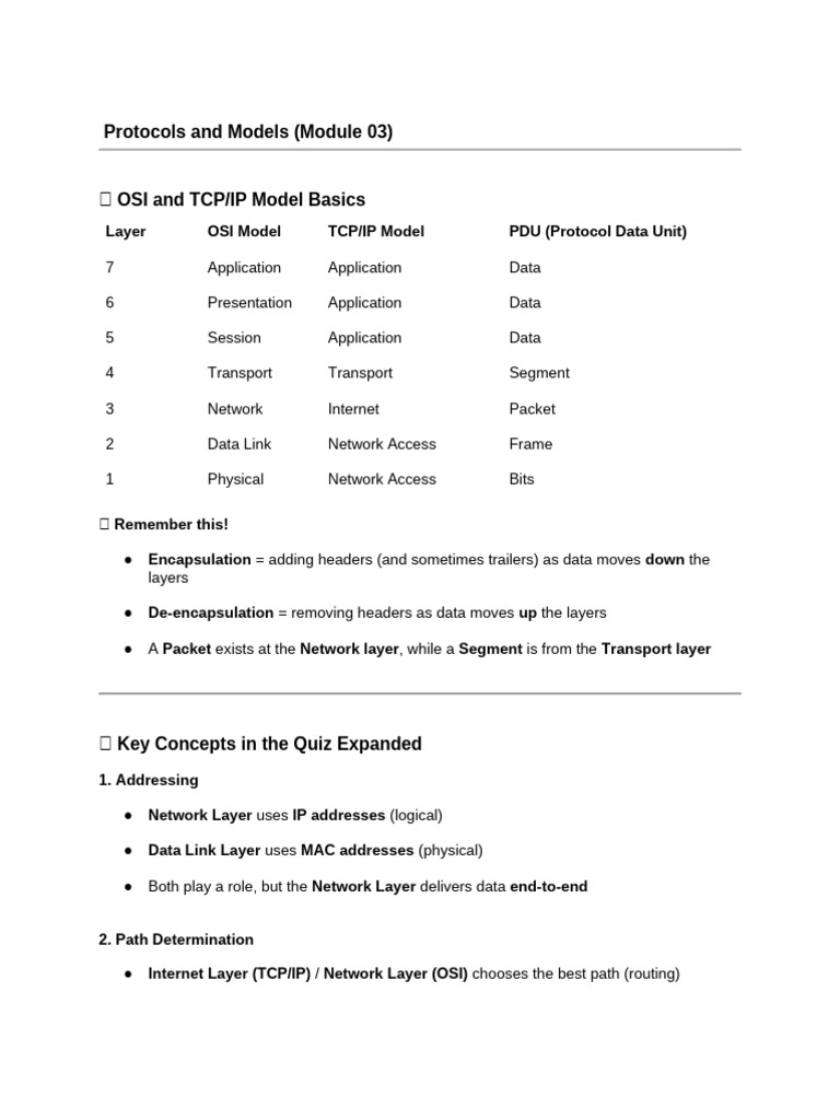 Untitled Document | PDF | Computer Network | Internet Protocols