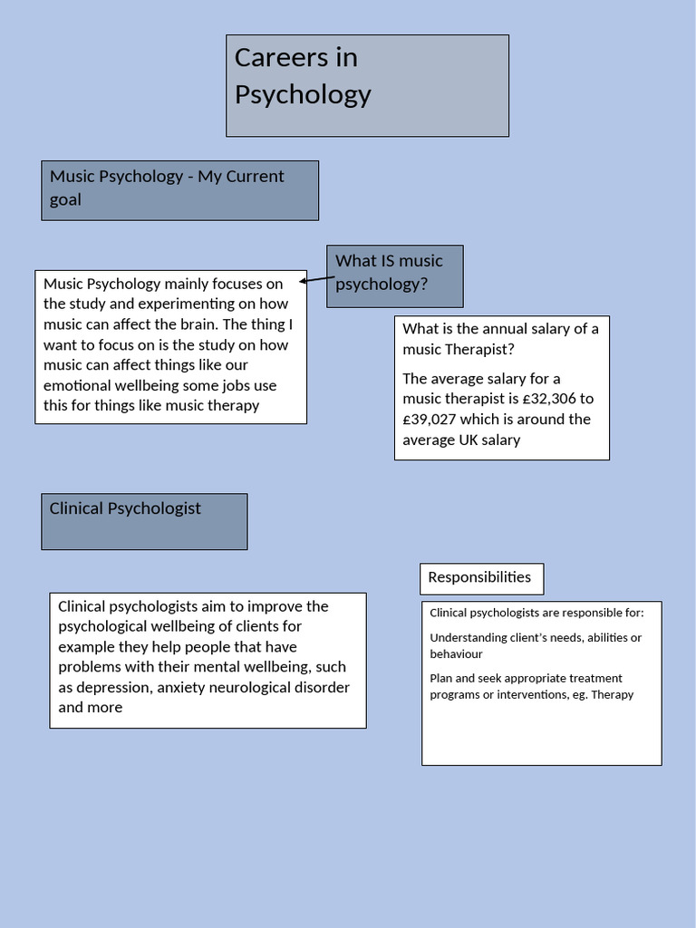 Psy 2 Again | PDF