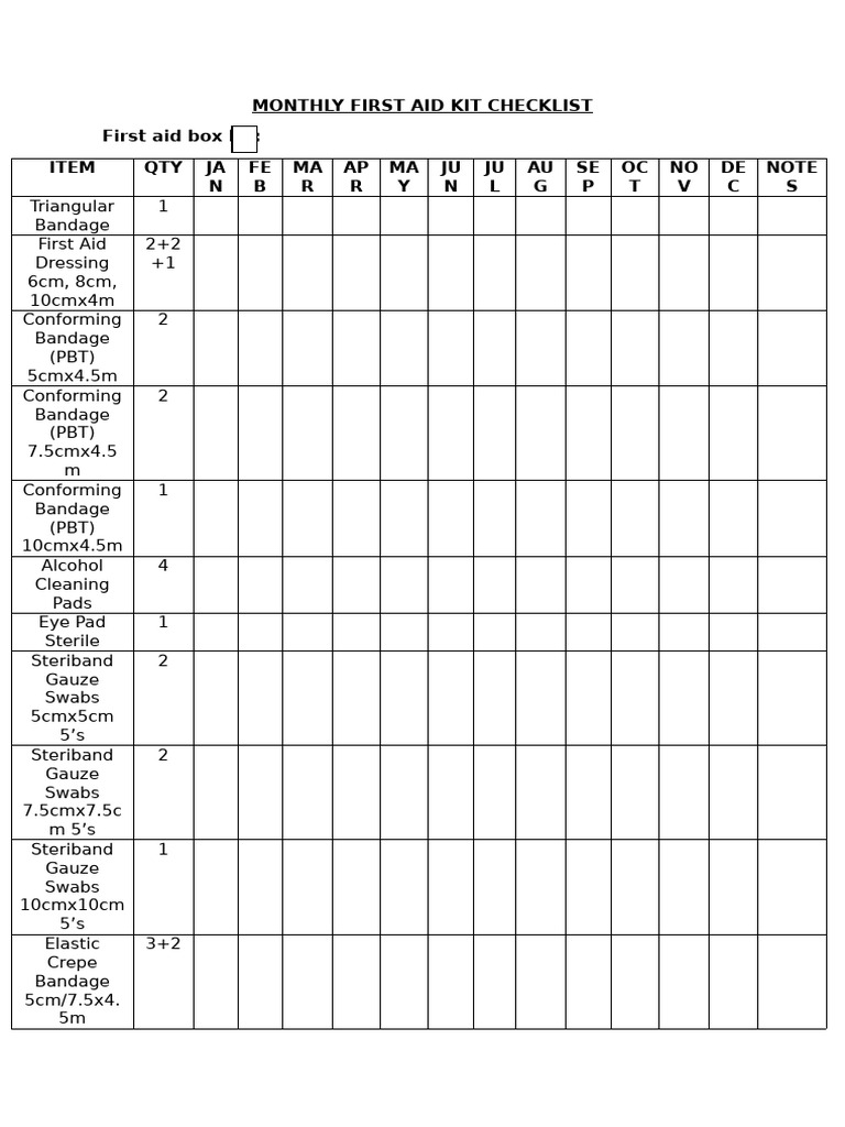 Monthly First Aid Kit Checklist | PDF