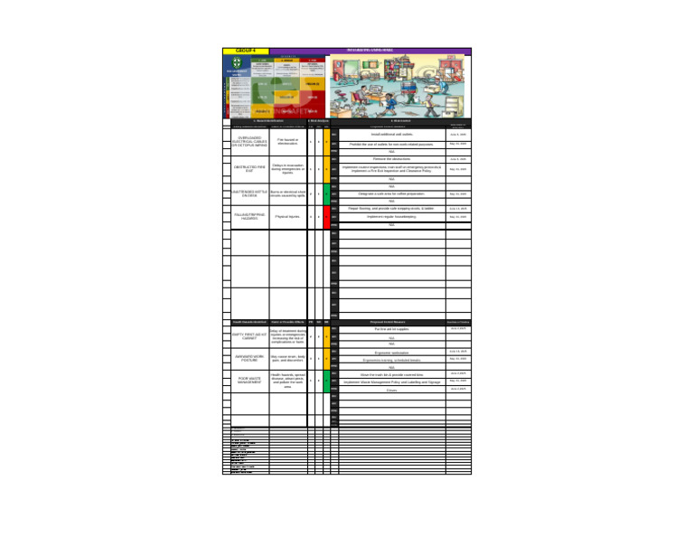 Integrating Activity HIRAC Workshop G4 B1 | PDF | Personal Protective ...
