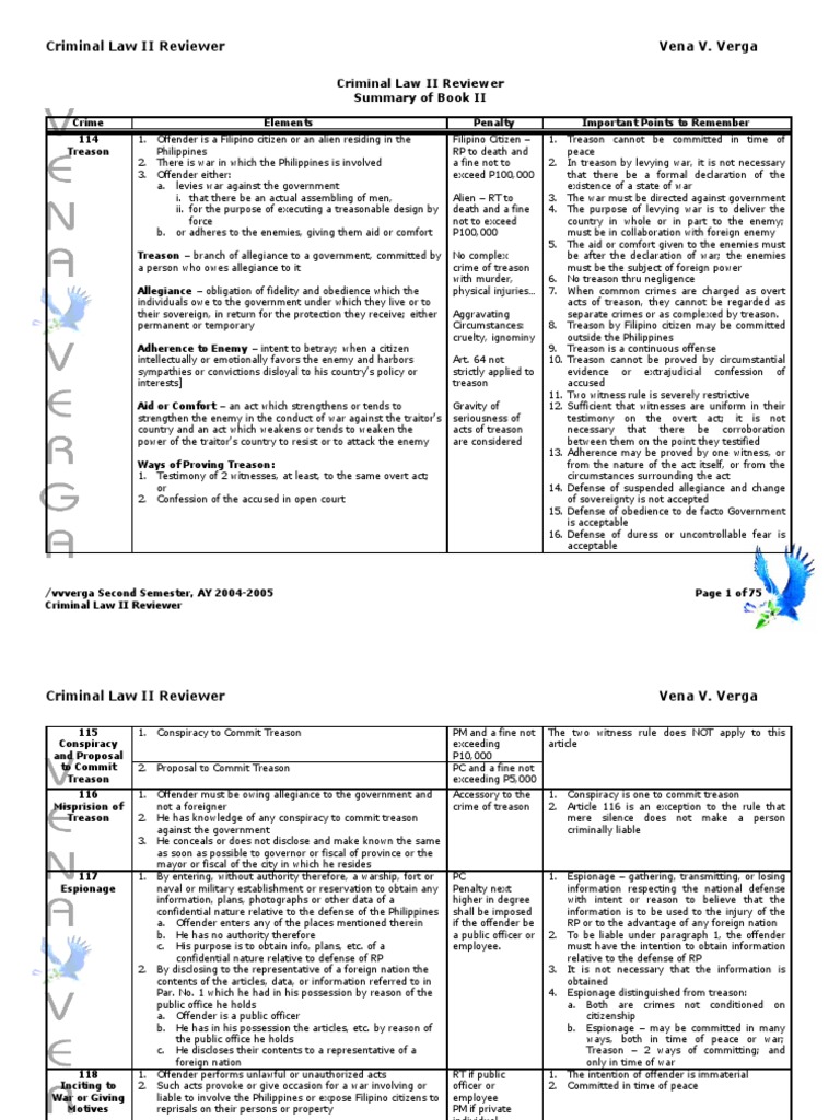 Criminal-Law-II-Reviewer by Vena v. Varga | PDF | Treason | Assault