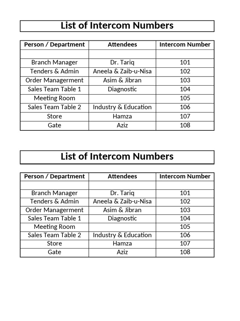 Intercom Number Directory | PDF