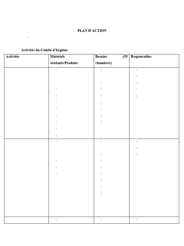 Plan d'Action Hygiène et Désinfection 2024 | PDF | Nettoyage | Hygiène