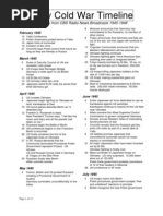 IB Cold War Timeline