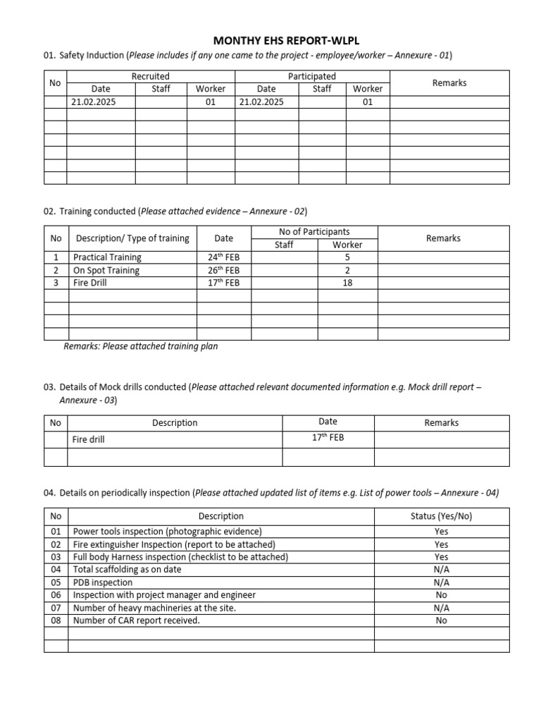 Monthly EHS Report Summary | PDF | Safety | Occupational Safety And Health
