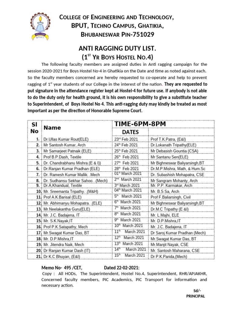 460 Anti Raging Duty List BH-2020-21 | PDF
