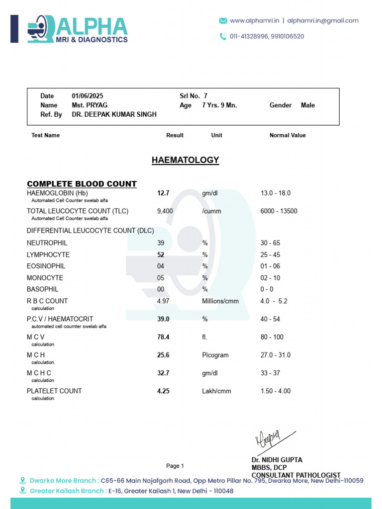 Blood Test Results for Mst. Pryag | PDF | White Blood Cell | Cell Biology