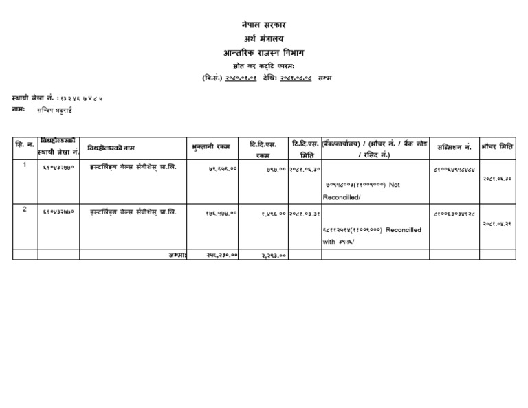 Common Report Viewer | PDF