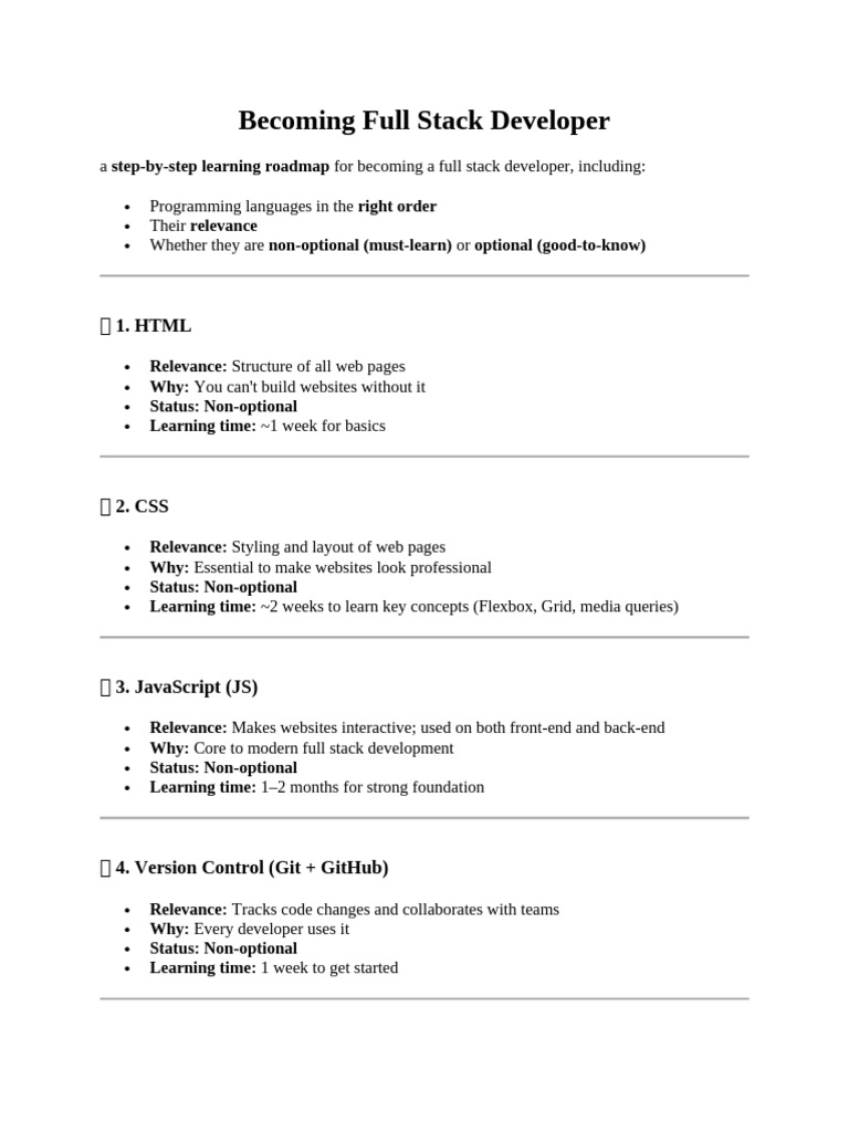 Becoming Full Stack Developer | PDF | Html Element | Hyperlink
