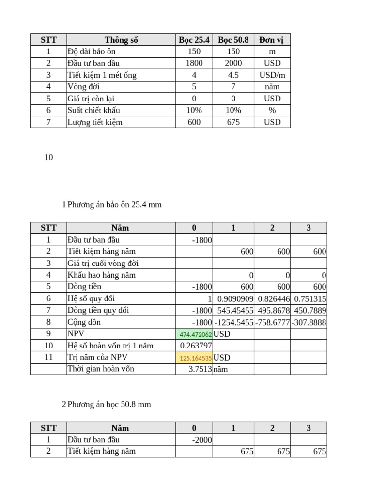 Le Vu Tuan Sang 20204394 | PDF