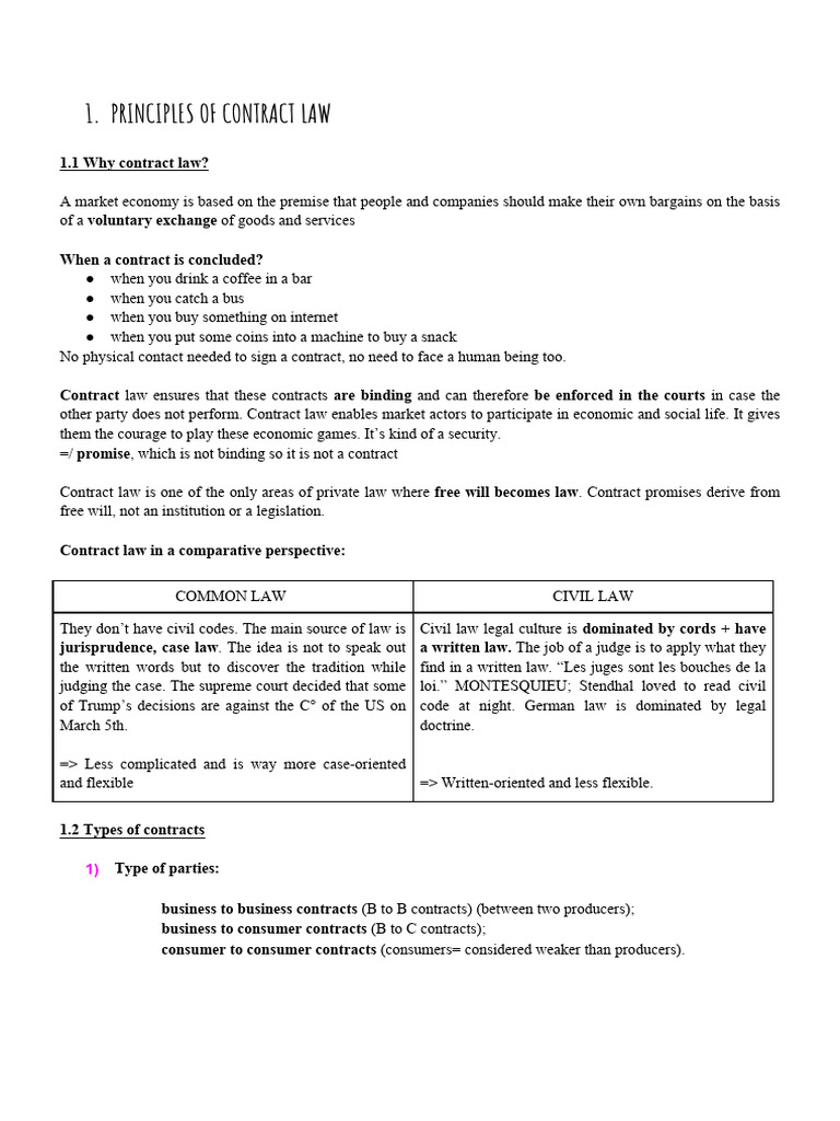 Contract Law Principles Explained | PDF | Offer And Acceptance ...