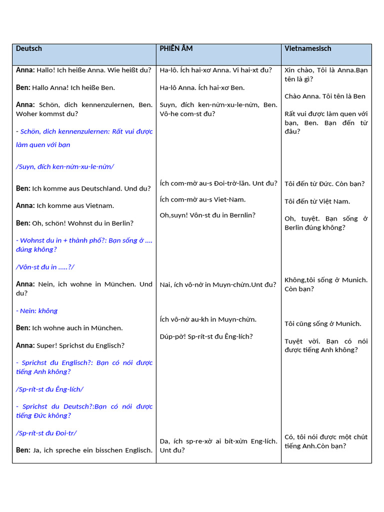 Dialog A1.1 | PDF