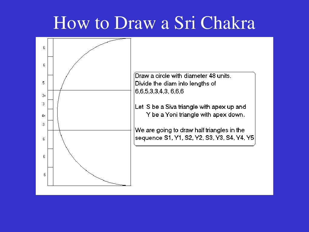 Step-by-Step Sri Chakra Drawing Guide | PDF