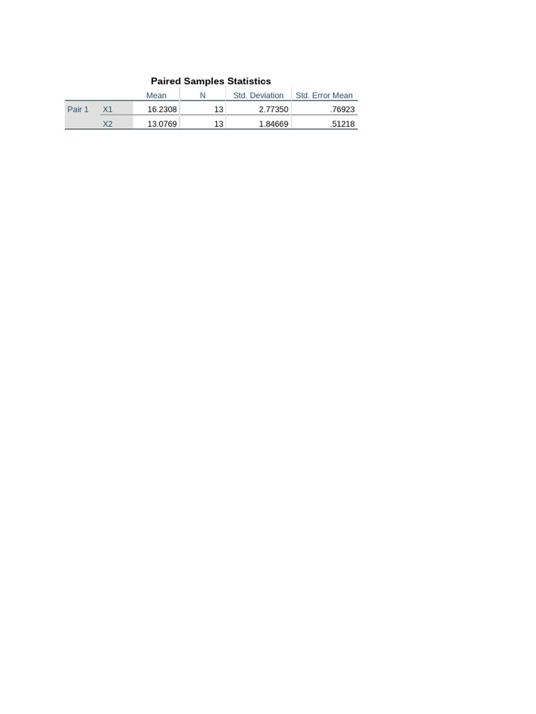 Output | PDF