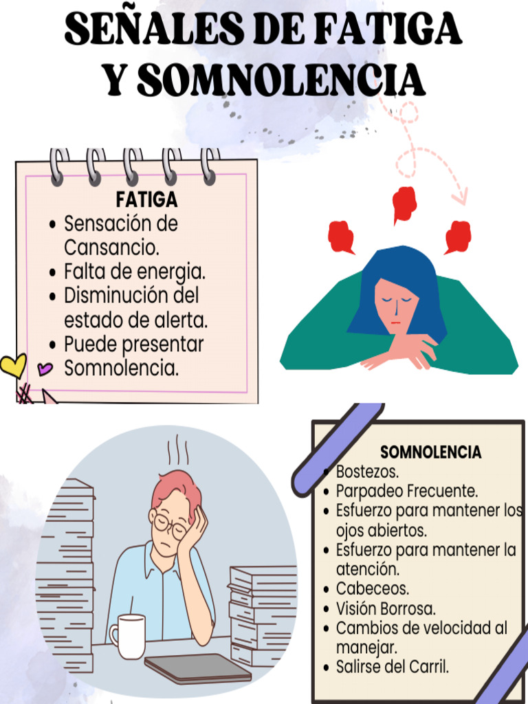 Señales de Fatiga y Somnolencia | PDF