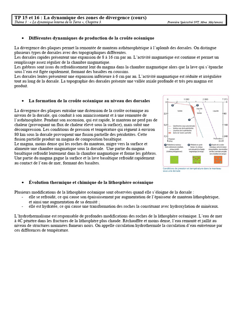 Dynamique des zones de divergence océanique PDF Magma Basalte — free download