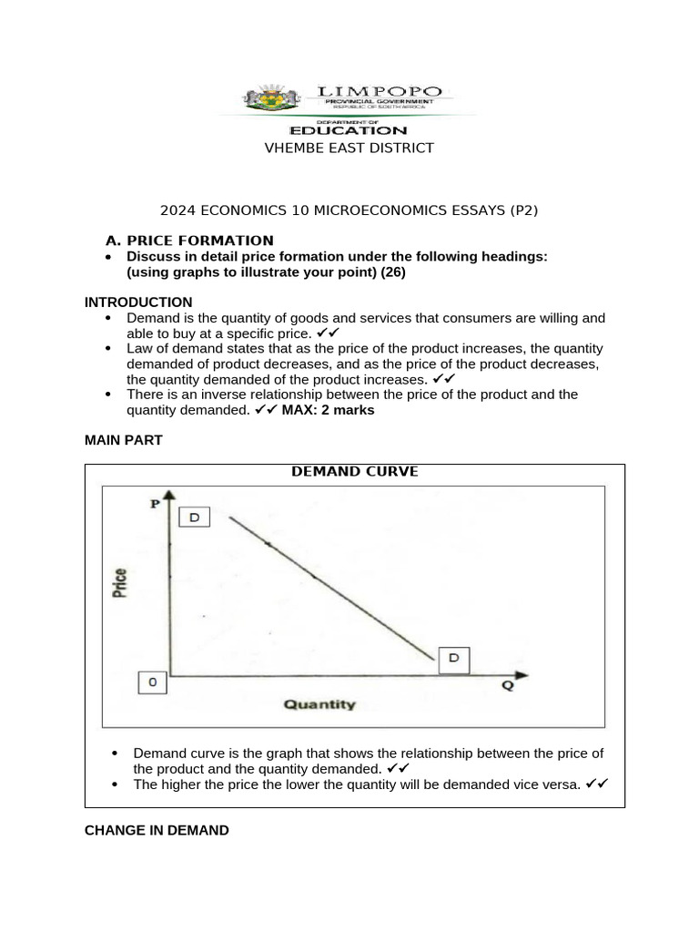 Microeconomics Price Formation Analysis | PDF | Supply (Economics) | Demand