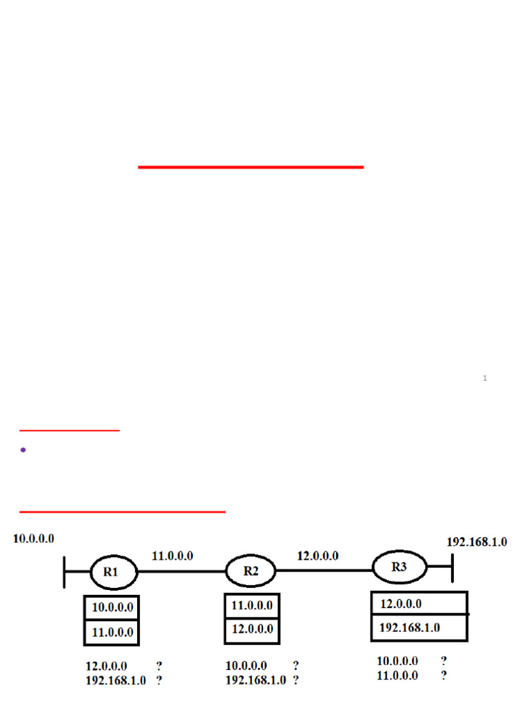 Understanding Routing Protocols Explained | PDF