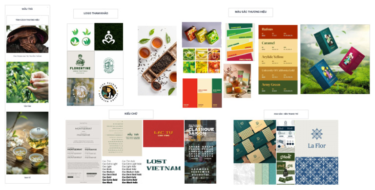 Canvas Bi TP 2 Xy DNG Mood Board TK Logo 250425 1319 | PDF