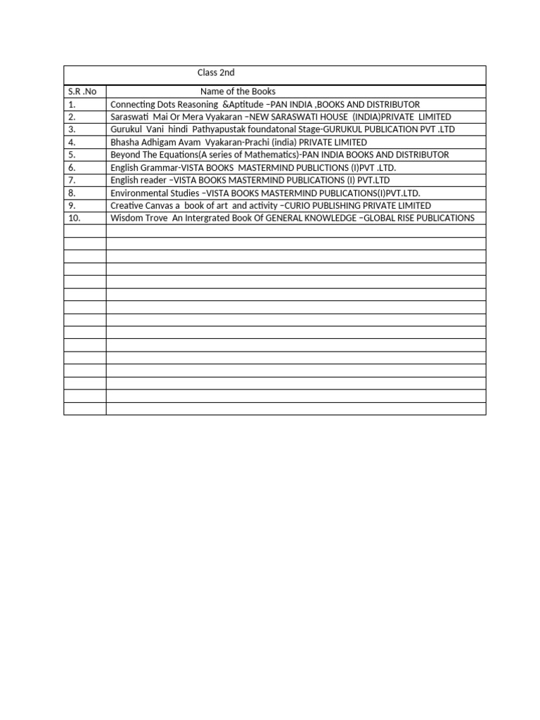 Class 2 Book List for Students | PDF