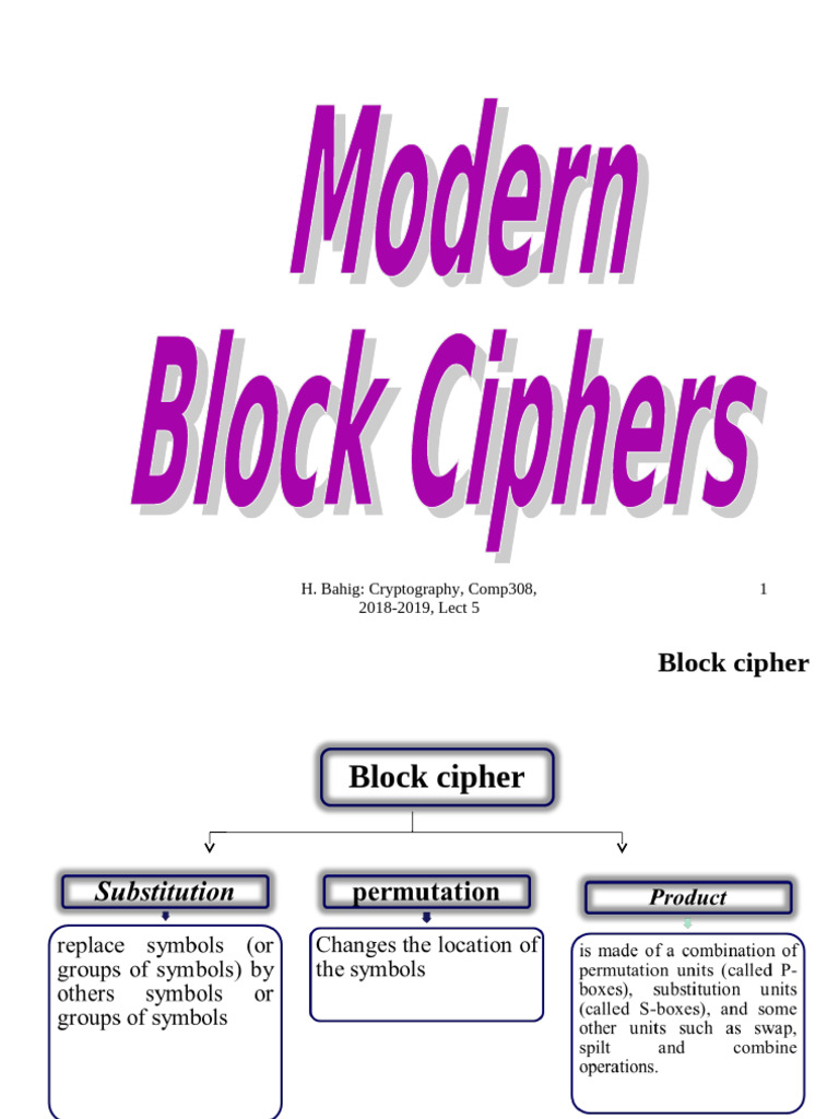 Lec 2 | PDF | Secrecy | Cyberwarfare