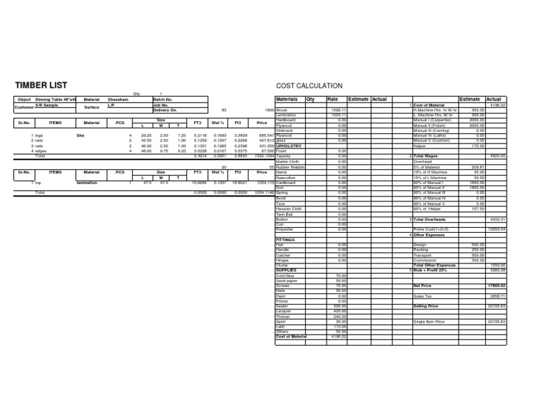 Timber Cost Calculation for Dining Table | PDF