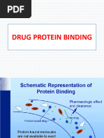List of Highly Protein Bound Drugs | PDF