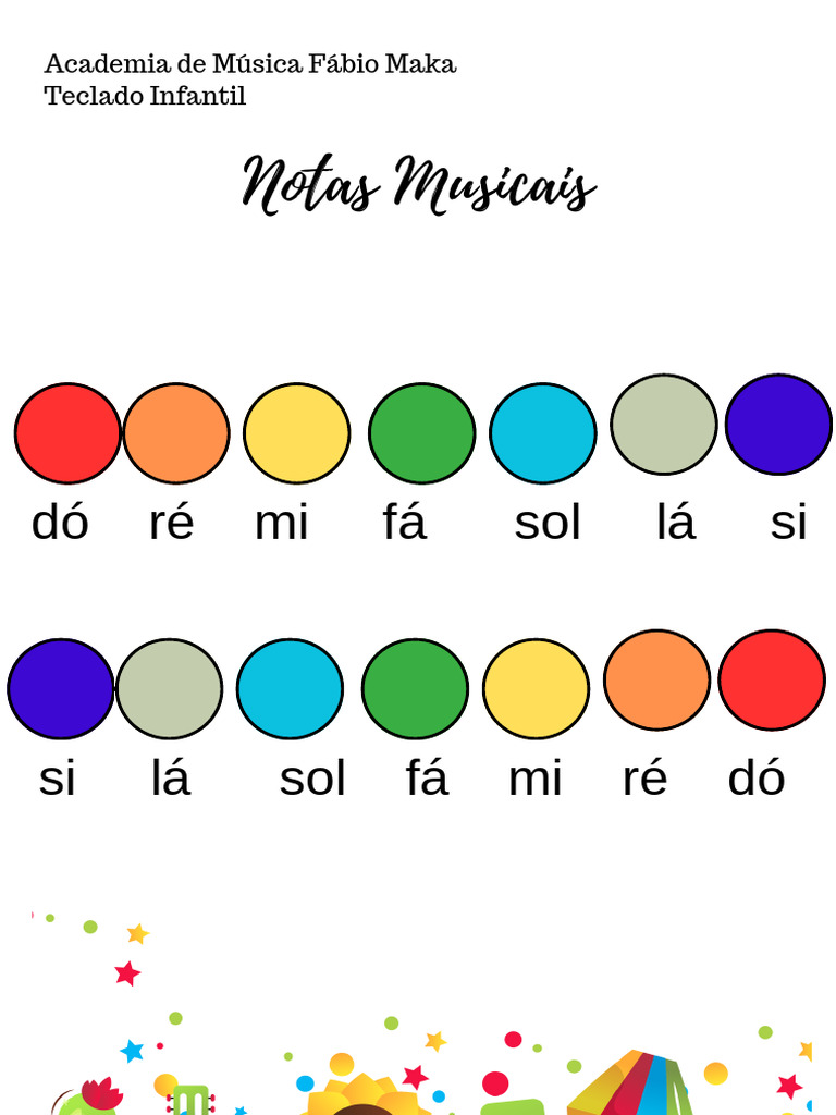 Notas de Músicas Infantis para Teclado | PDF