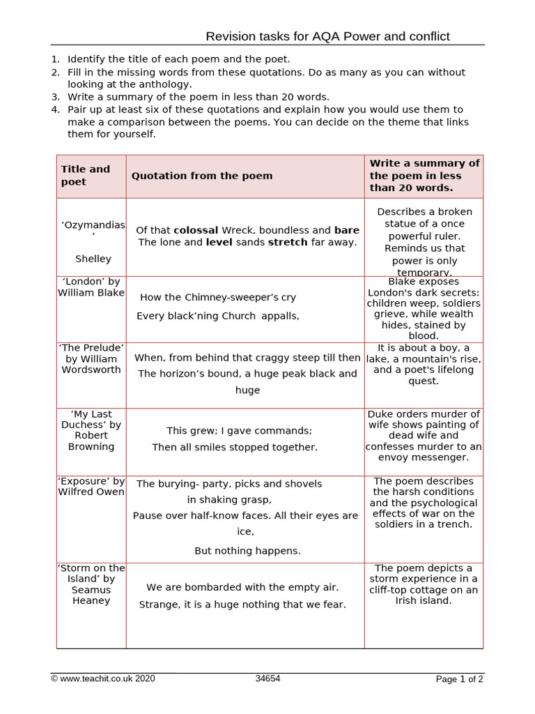 Power and Conflict Revision | PDF | Poetry
