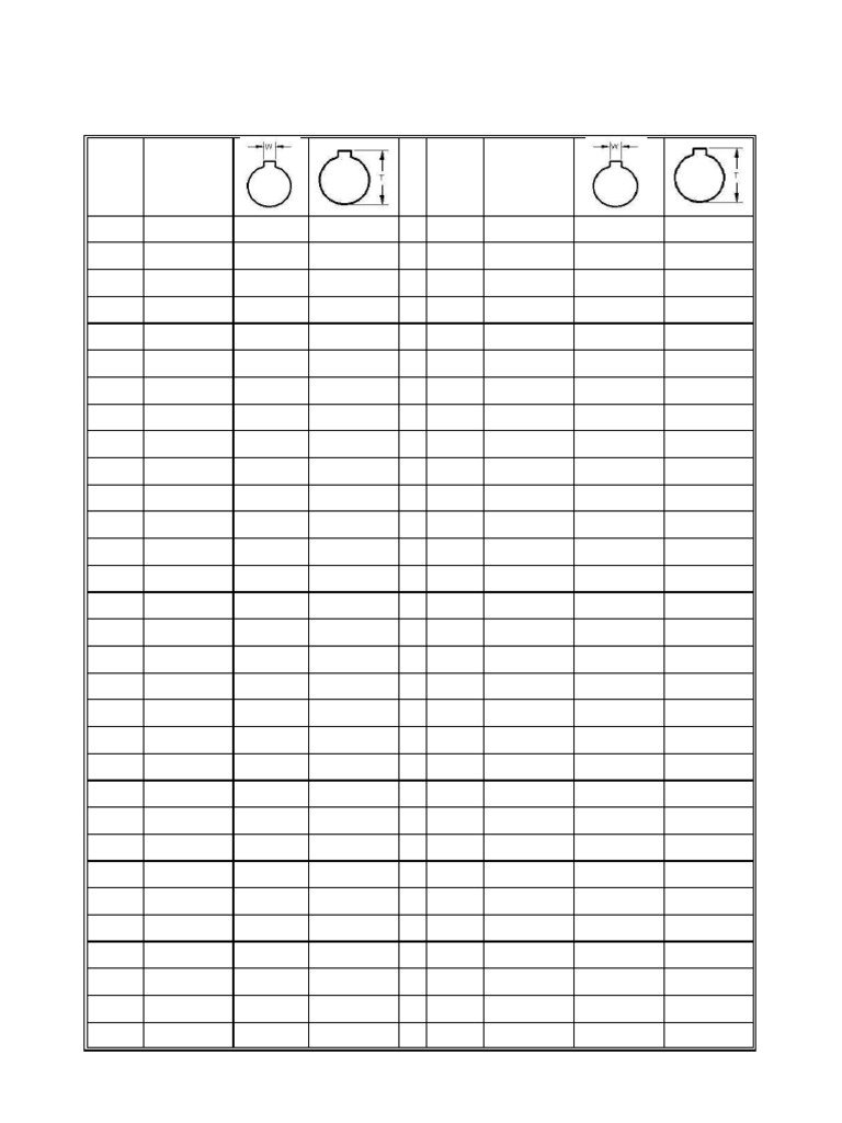 Keyway Dimensions per ANSI B17.1 | PDF